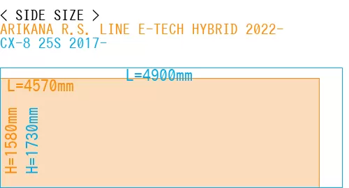 #ARIKANA R.S. LINE E-TECH HYBRID 2022- + CX-8 25S 2017-